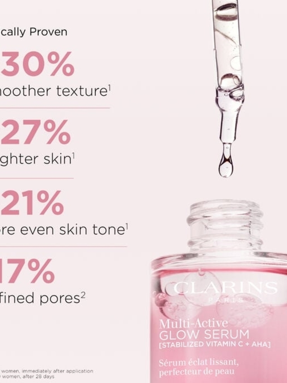 Clarins Multi-Active Glow Serum - Picture 2 of 10